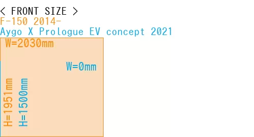 #F-150 2014- + Aygo X Prologue EV concept 2021